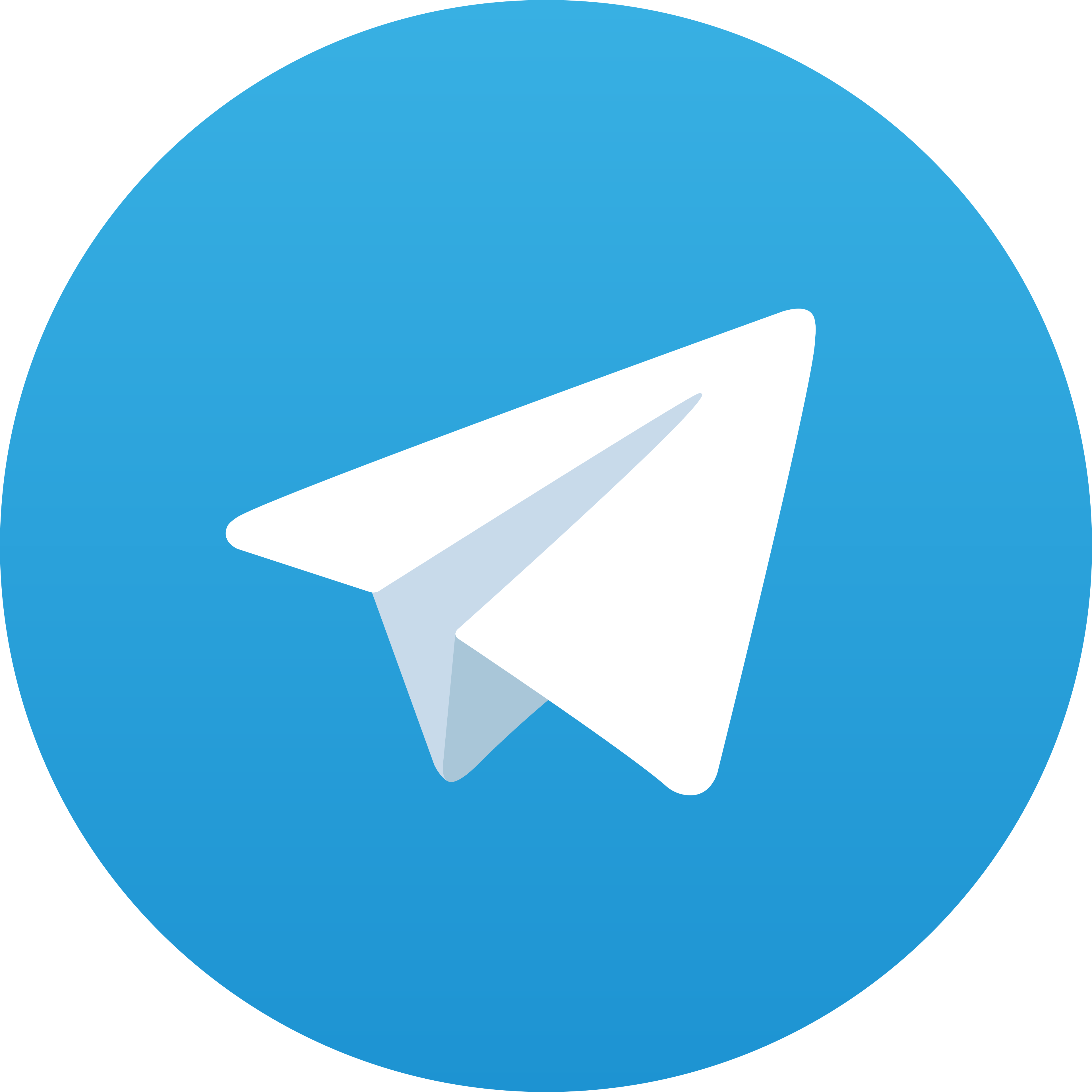 Telegram TOKO111